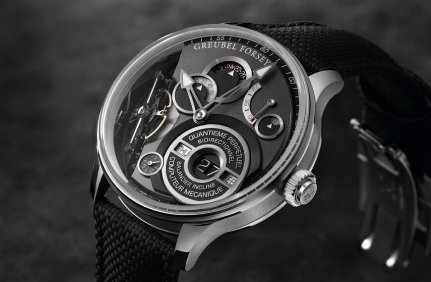 Introducing: Greubel Forsey Shows Off Its…